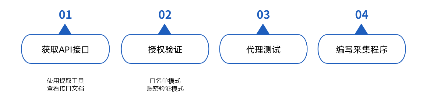 image-20250715175025479