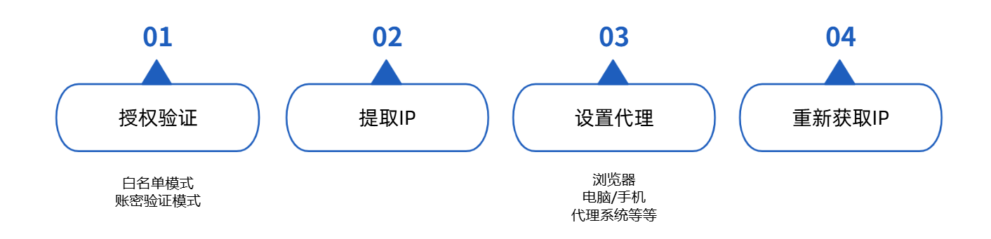 image-20250715180827864